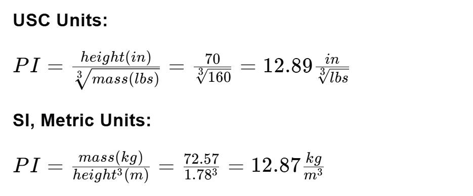 Singapore BMI Calculator-PI-Formula